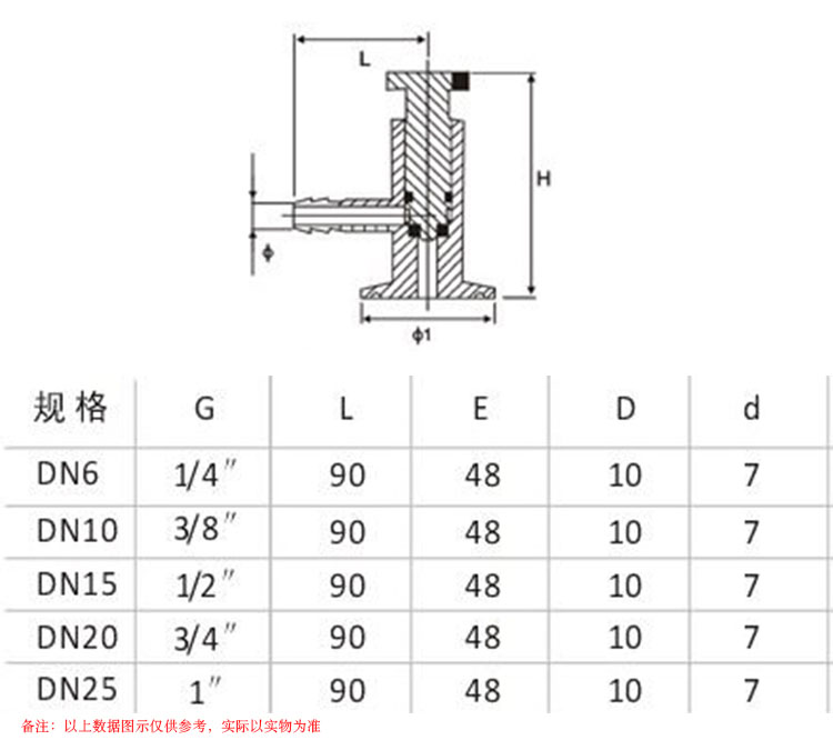 進(jìn)口衛(wèi)生級(jí)取樣閥11.jpg