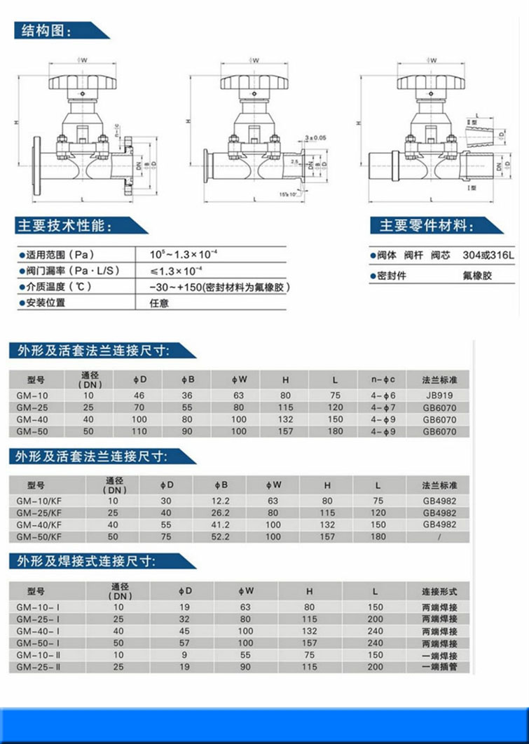 進(jìn)口高真空隔膜閥10.jpg