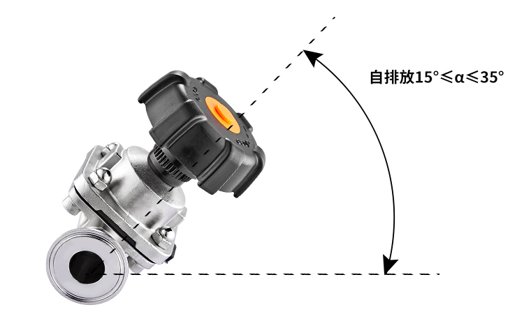 進口快裝隔膜閥11.jpg