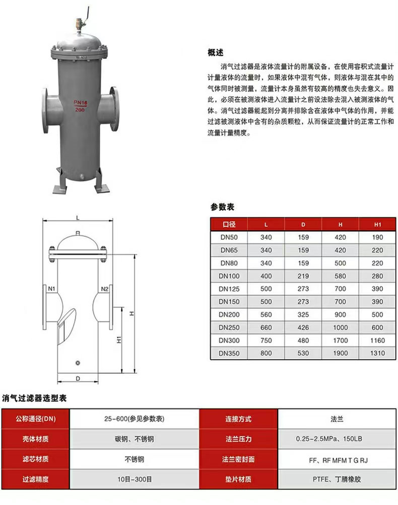 進(jìn)口消氣過濾器10.jpg