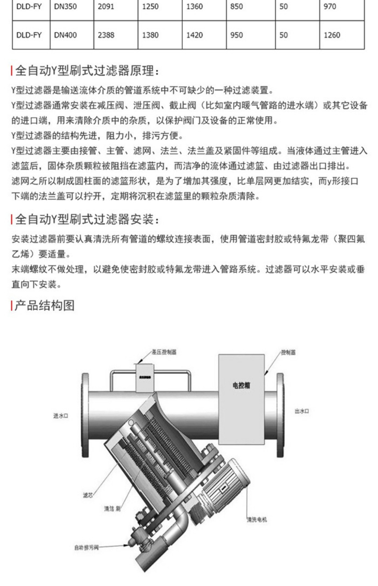進(jìn)口全自動(dòng)Y型過濾器12.jpg