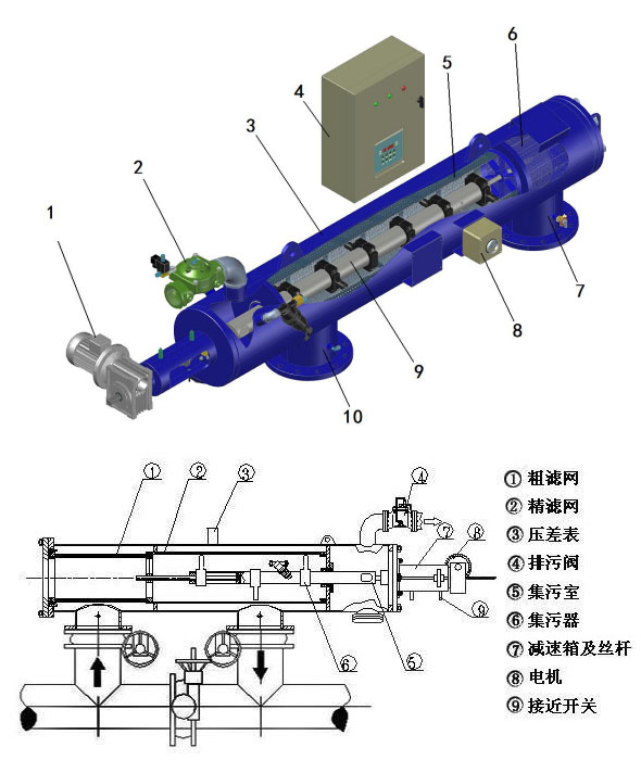 進口全自動臥式允吸式過濾器13.jpg