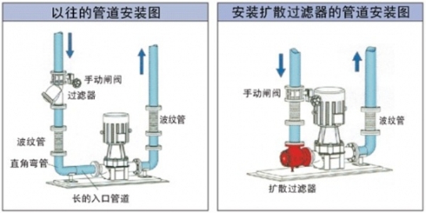 進(jìn)口擴(kuò)散式過(guò)濾器2.jpg
