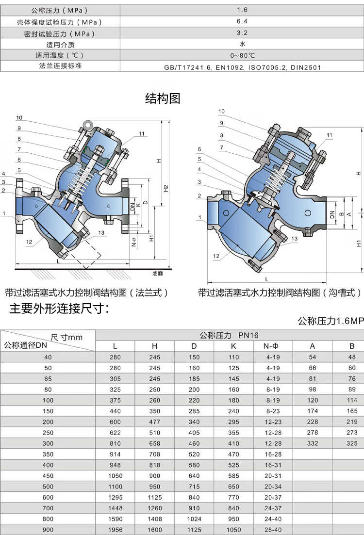 進(jìn)口過(guò)濾活塞式緩閉止回閥10.jpg