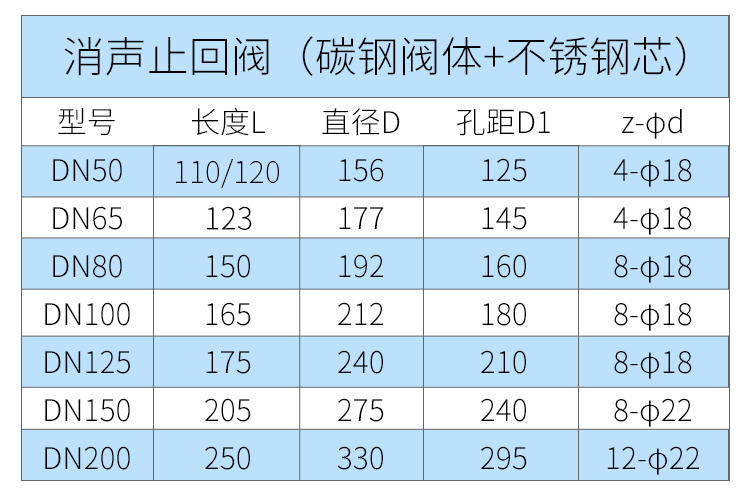 進(jìn)口消聲止回閥11.jpg