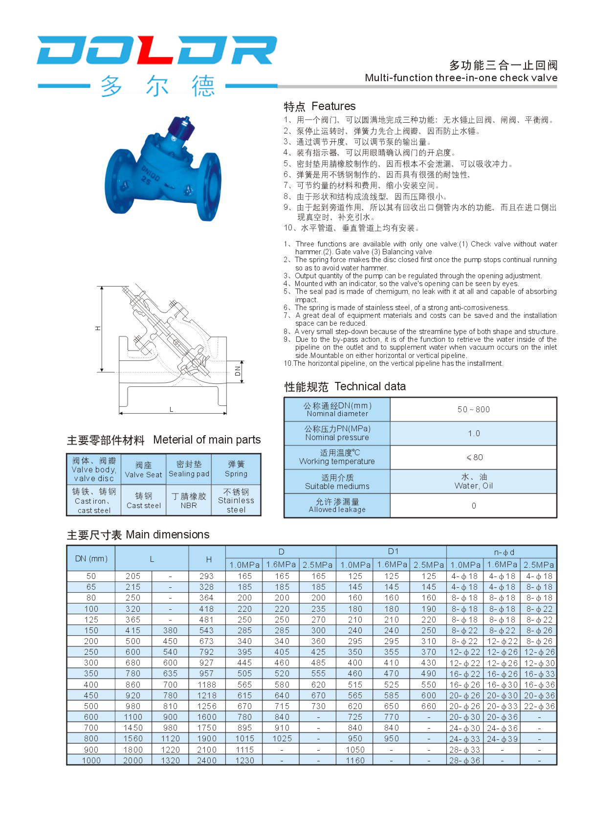進(jìn)口多功能止回閥1.jpg