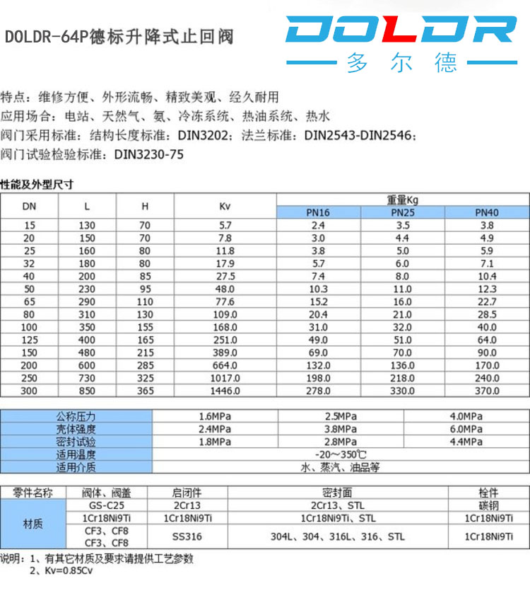 進口德標止回閥10.jpg