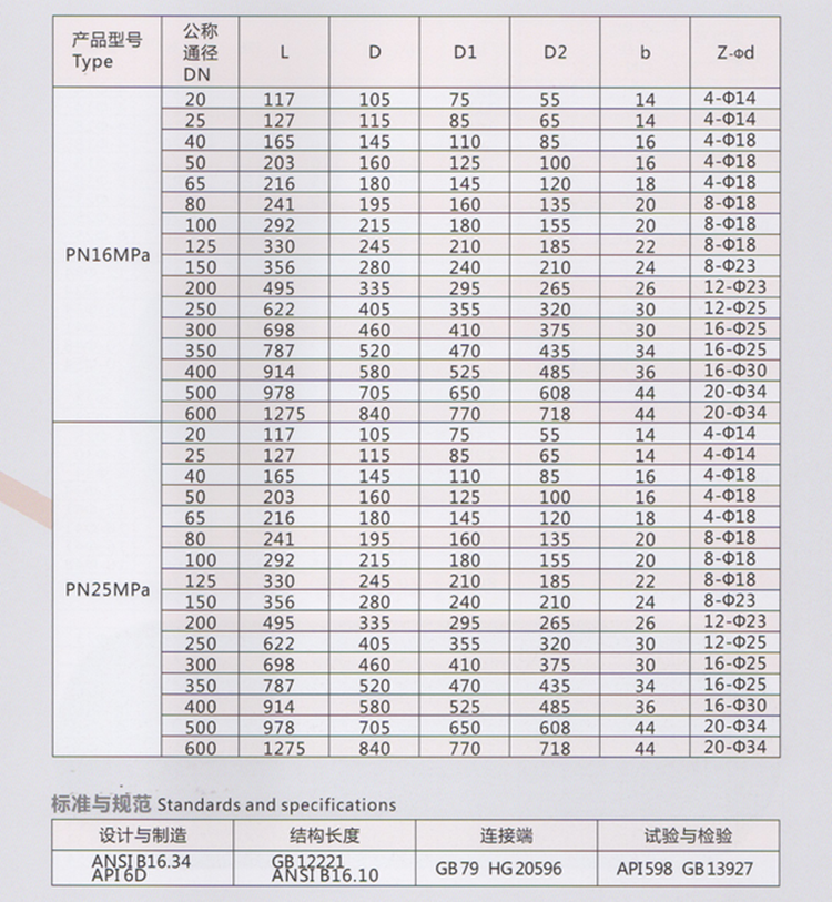 進(jìn)口軸流式止回閥10.png