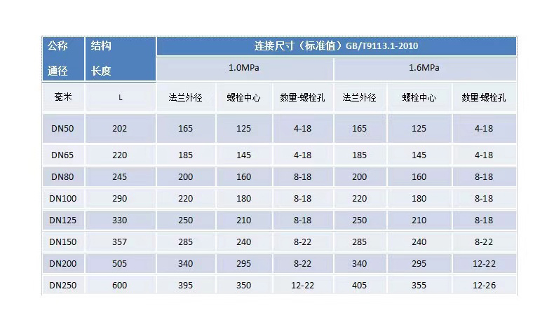 進(jìn)口球形止回閥14.jpg