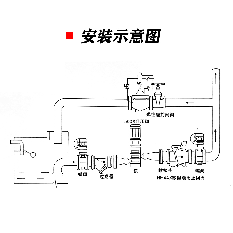 進口微阻緩閉止回閥12.jpg