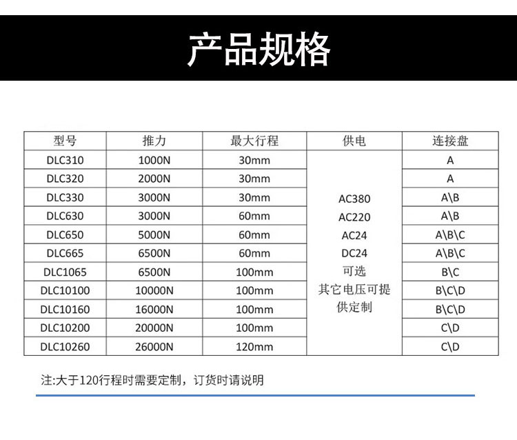 進(jìn)口小流量電動(dòng)調(diào)節(jié)閥10.jpg