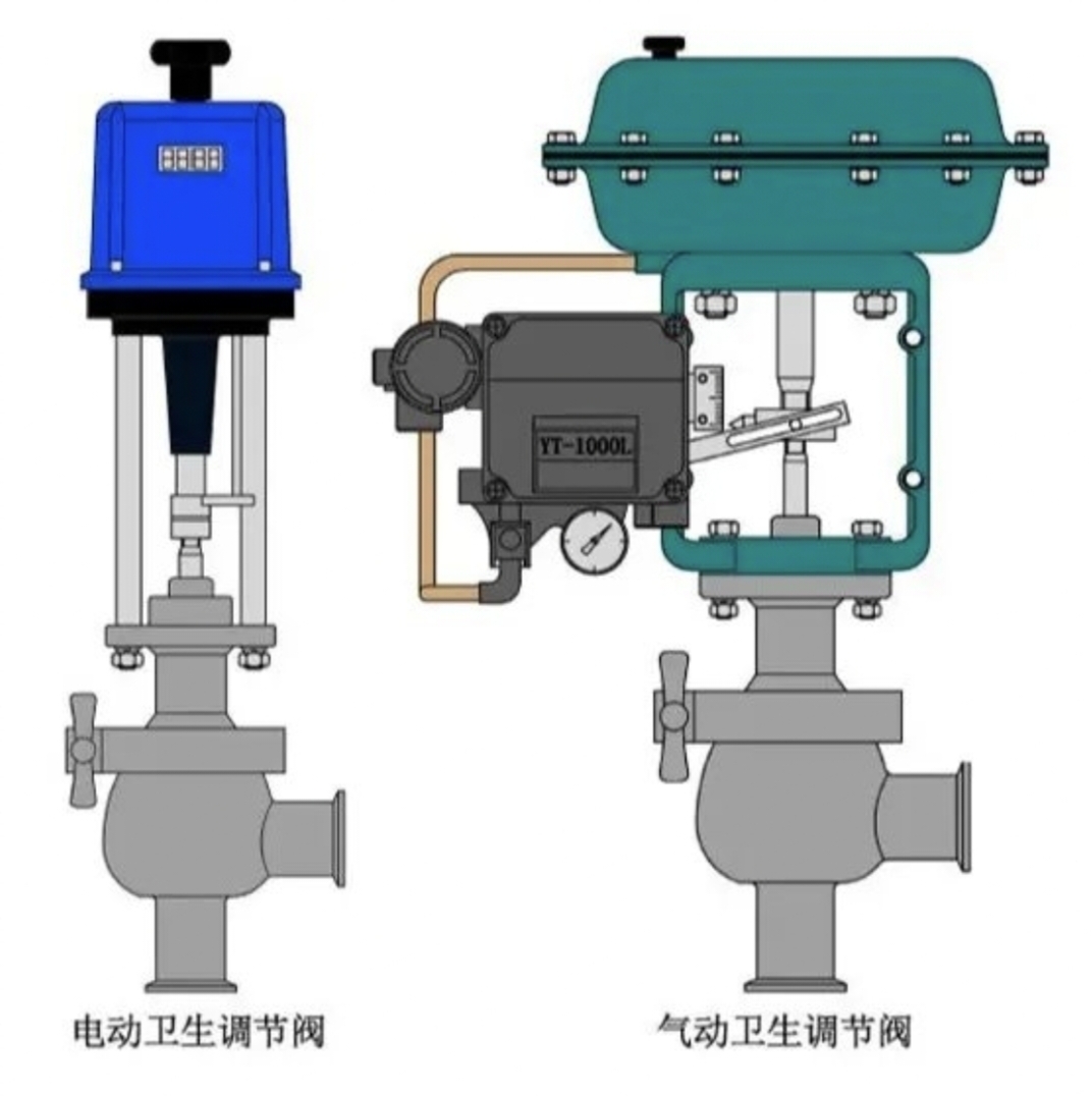進(jìn)口衛(wèi)生級(jí)調(diào)節(jié)閥1.jpg