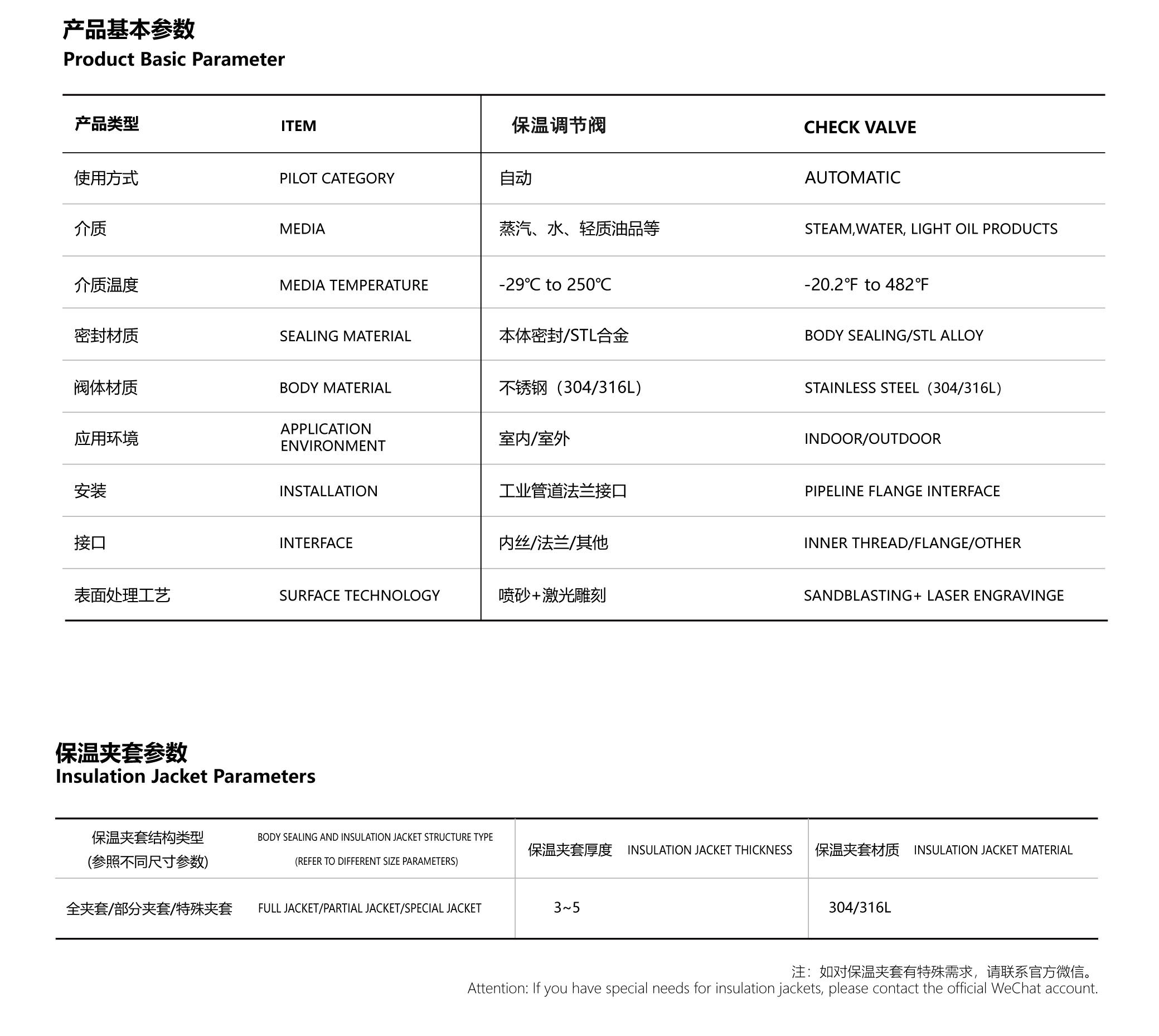 進(jìn)口保溫止回閥13.jpg