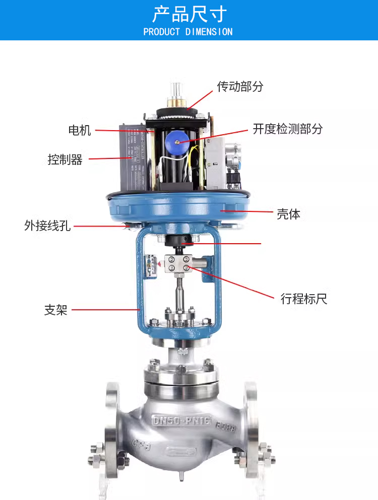 電動(dòng)調(diào)節(jié)閥結(jié)構(gòu)1.jpg