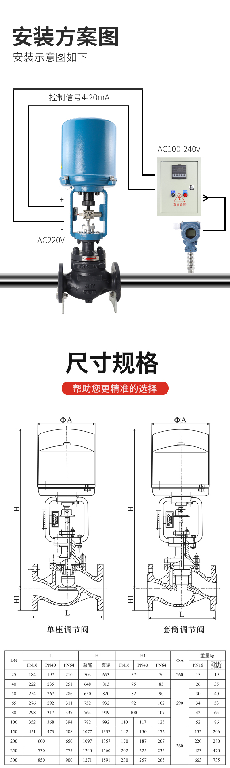 電動調(diào)節(jié)閥結(jié)構(gòu).jpg