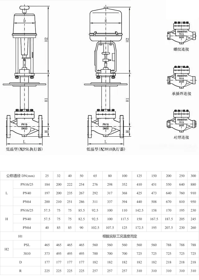 進(jìn)口電動(dòng)低溫液氮調(diào)節(jié)閥10.jpg