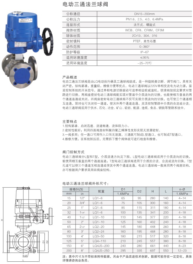 進口電動法蘭三通球閥10.jpg