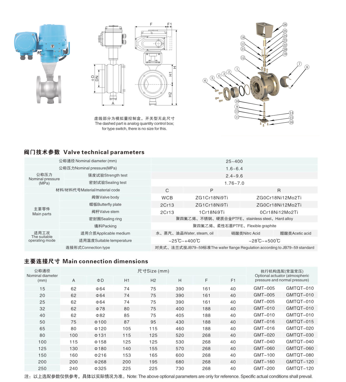進(jìn)口電動(dòng)V型球閥10.jpg