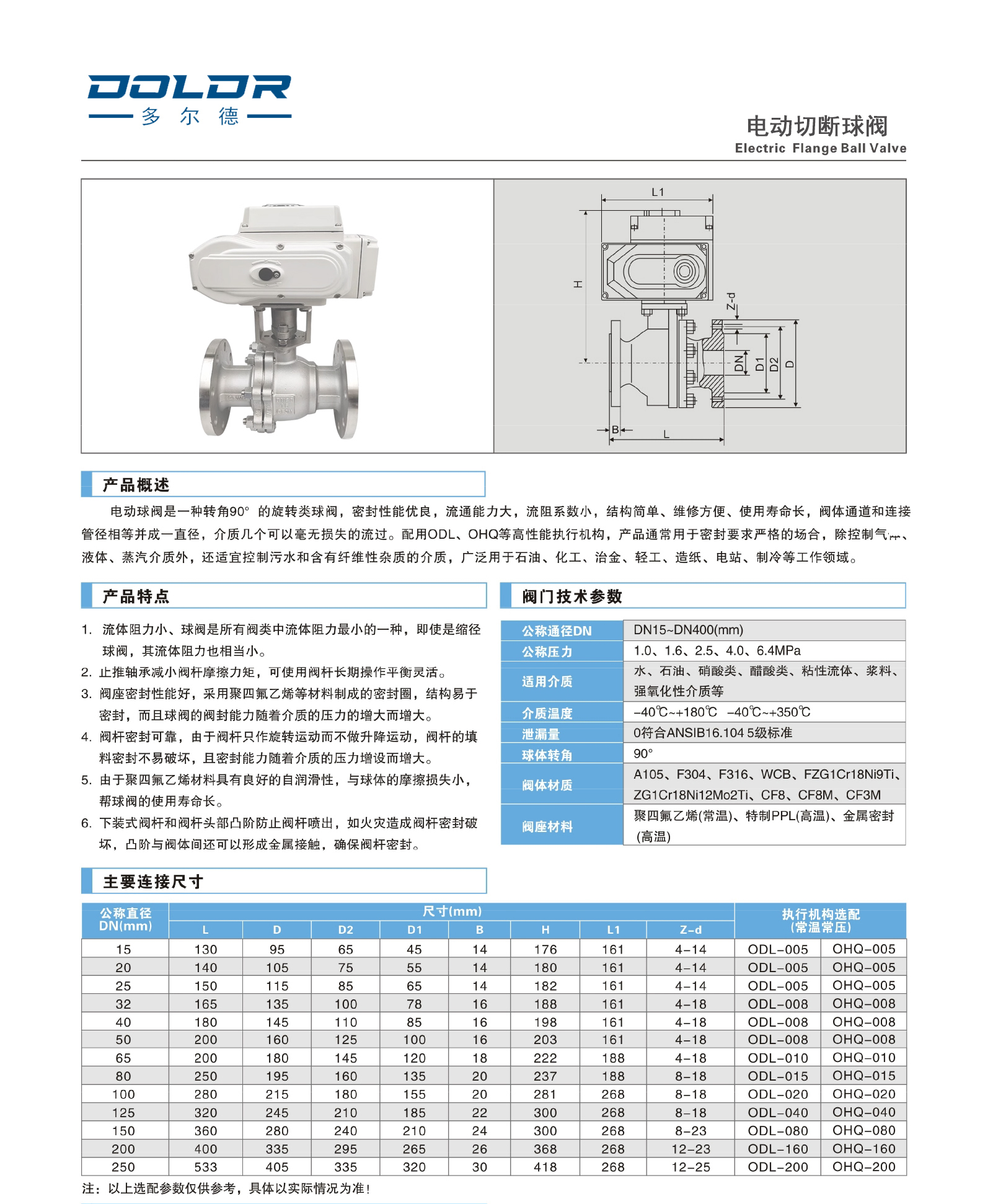 進口電動切斷球閥參數(shù).jpg