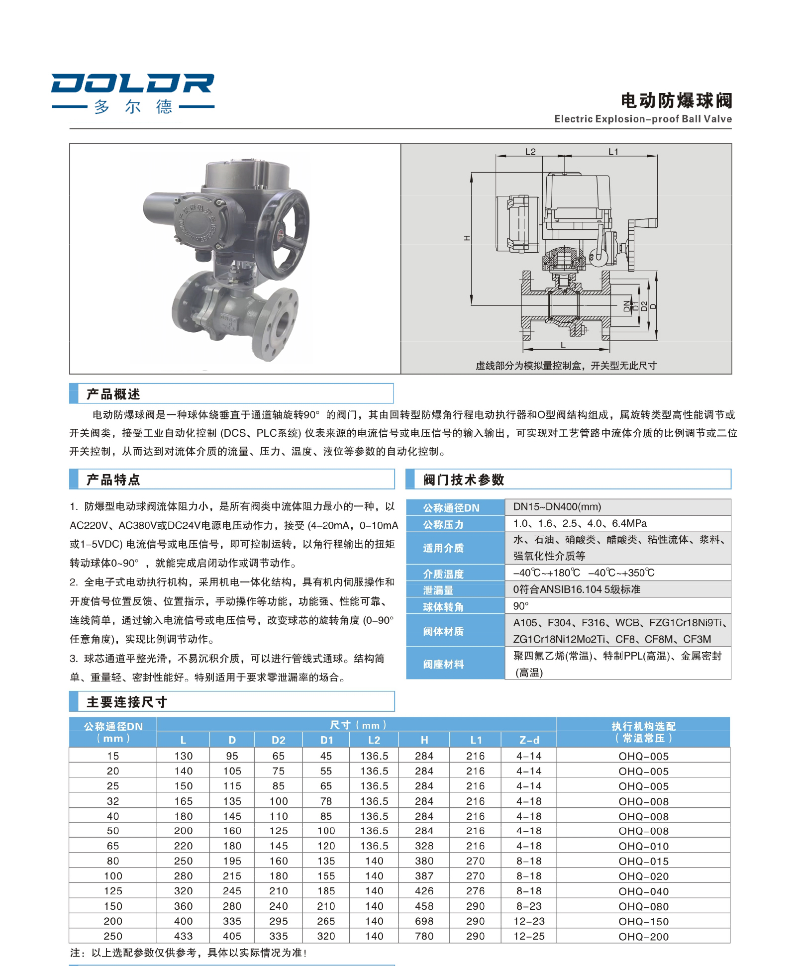進(jìn)口電動高溫球閥3.jpg