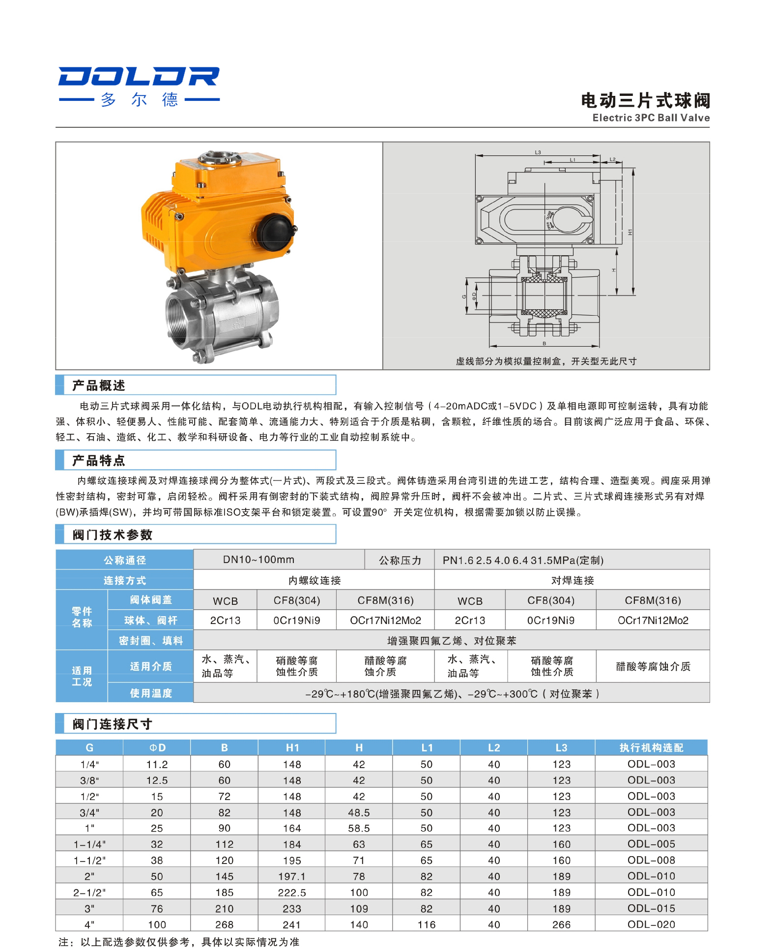 進口電動螺紋球閥參數(shù).jpg
