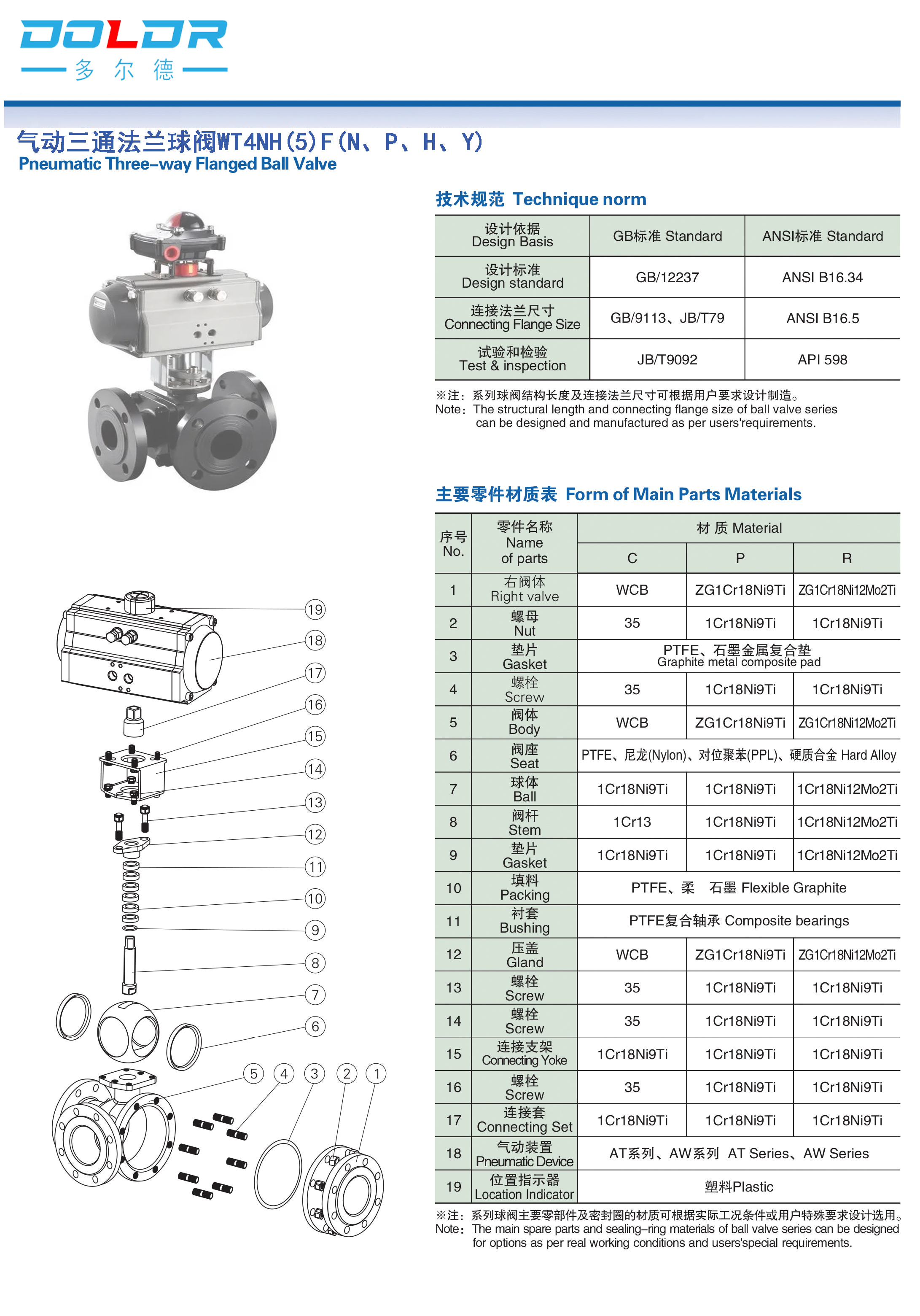 進口氣動三通球閥參數1.jpg
