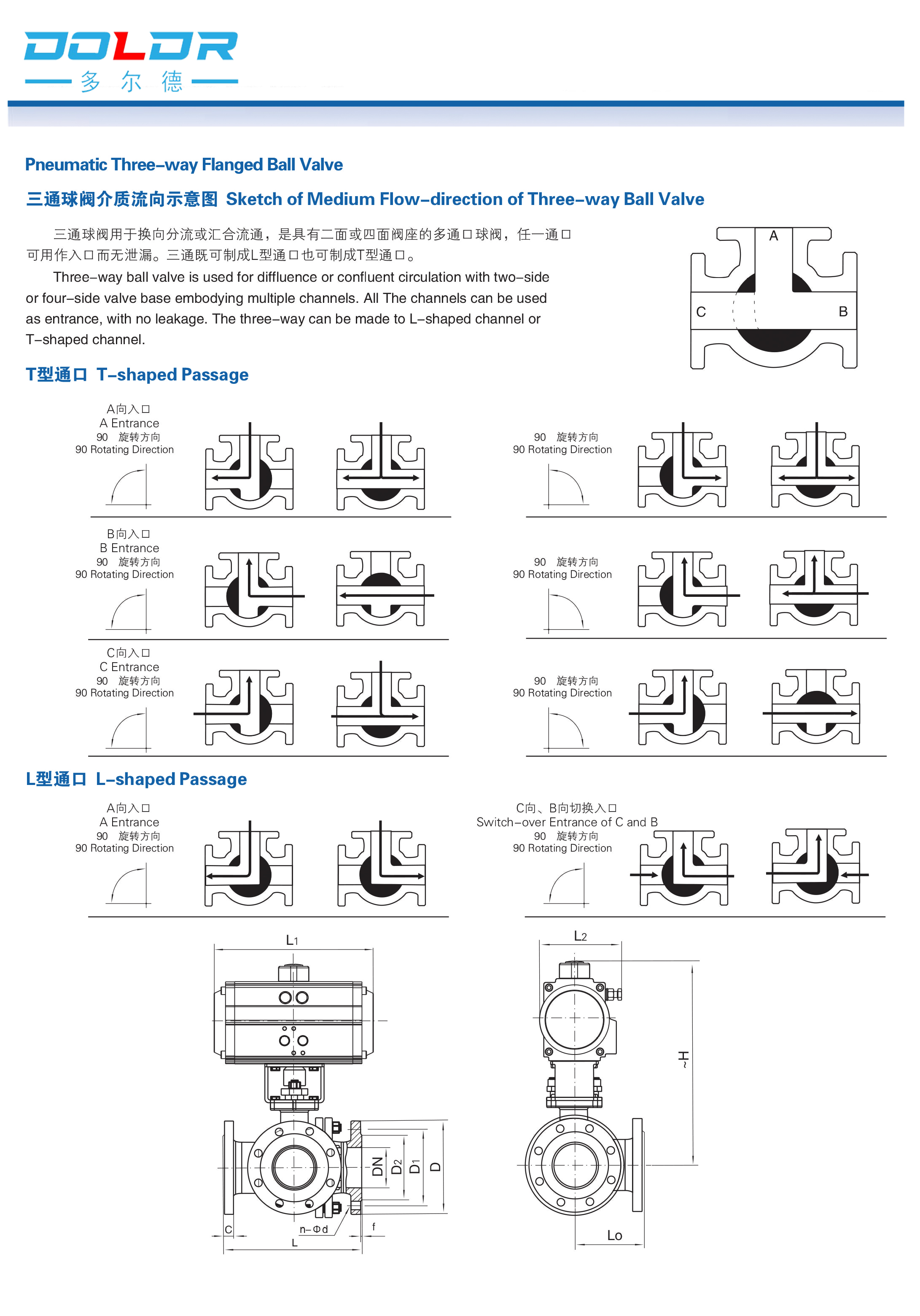 進口氣動三通球閥參數2.jpg