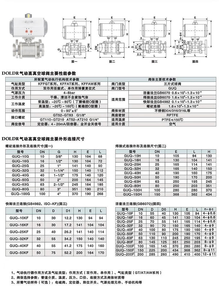 進口氣動真空球閥10.jpg