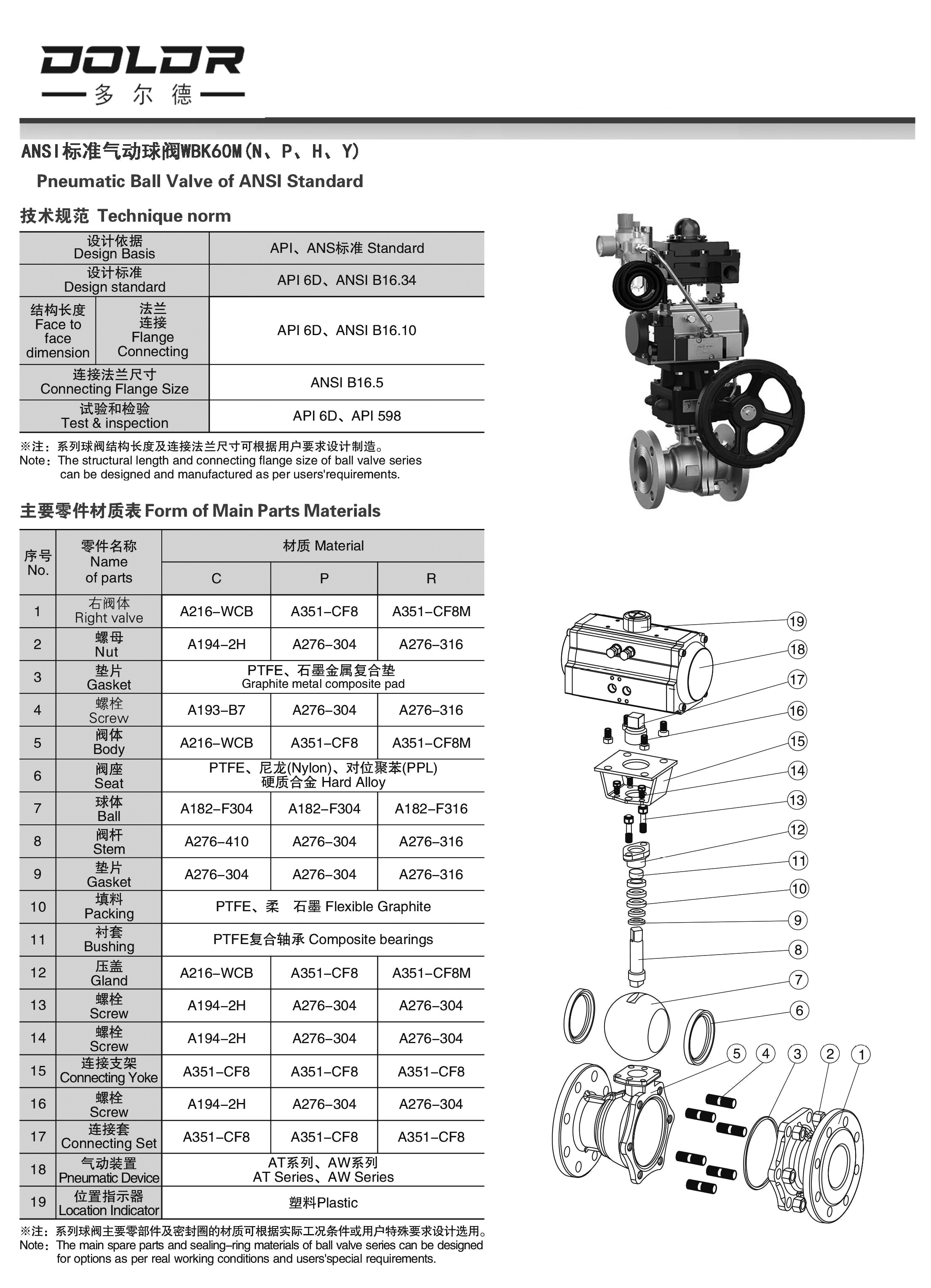 進(jìn)口氣動(dòng)硬密封球閥10.jpg