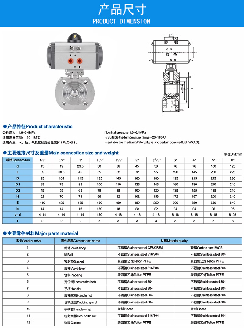 進口氣動薄型球閥7.jpg