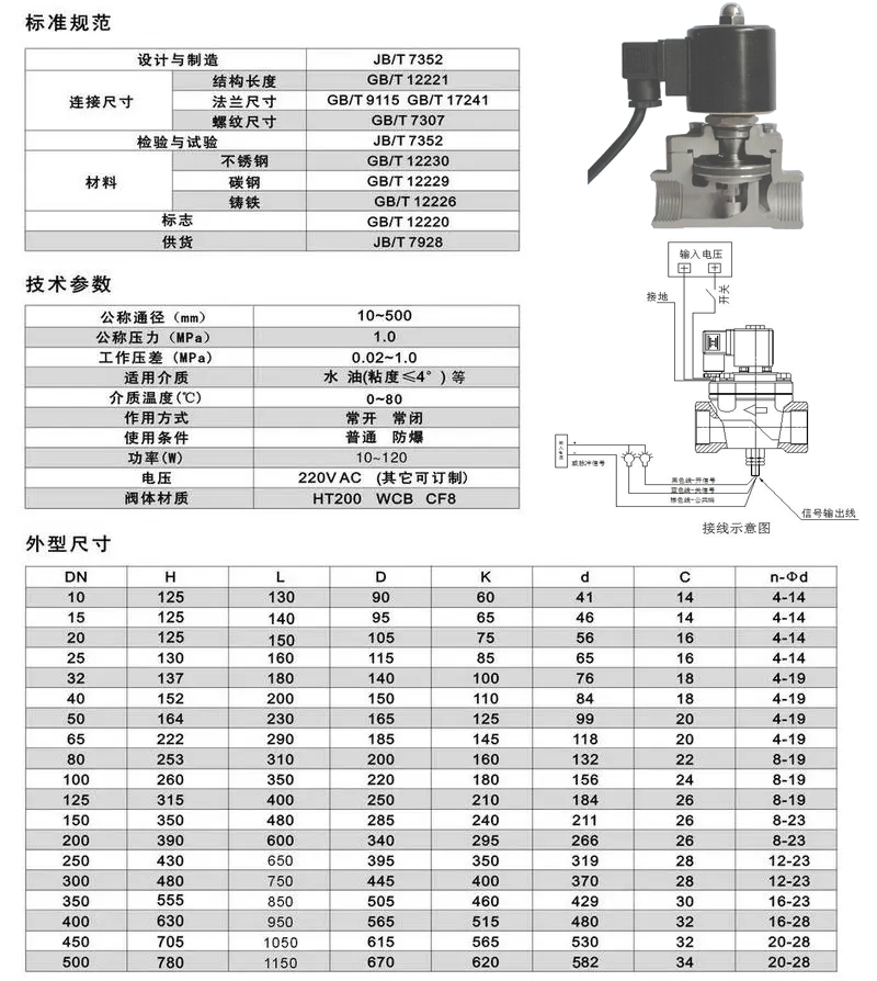 進口帶信號反饋電磁閥7.jpg