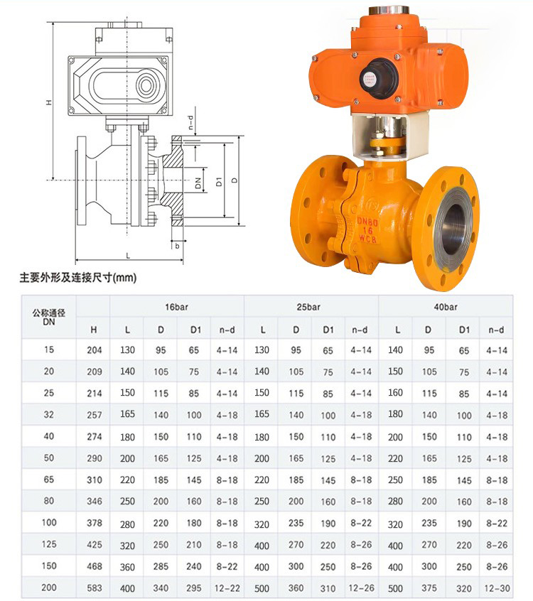 進(jìn)口電動(dòng)天然氣球閥10.jpg