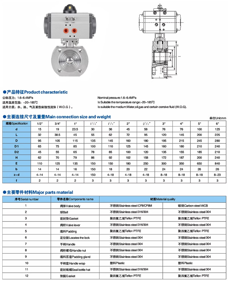 進(jìn)口氣動薄型球閥7.jpg