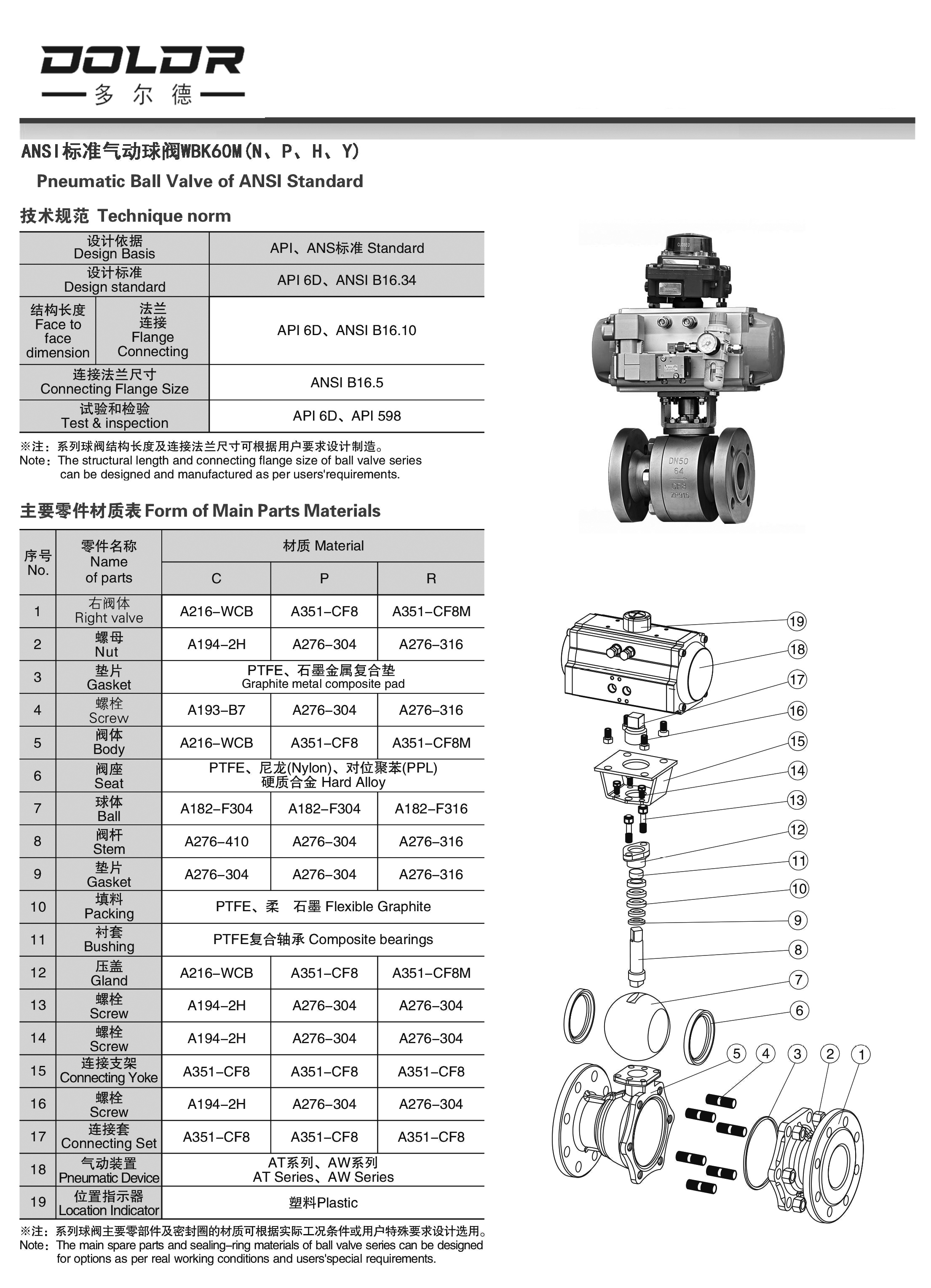 進口防爆氣動高壓球閥6 - 副本.jpg