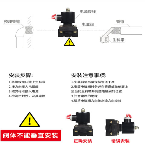 進口塑料電磁閥2.jpg