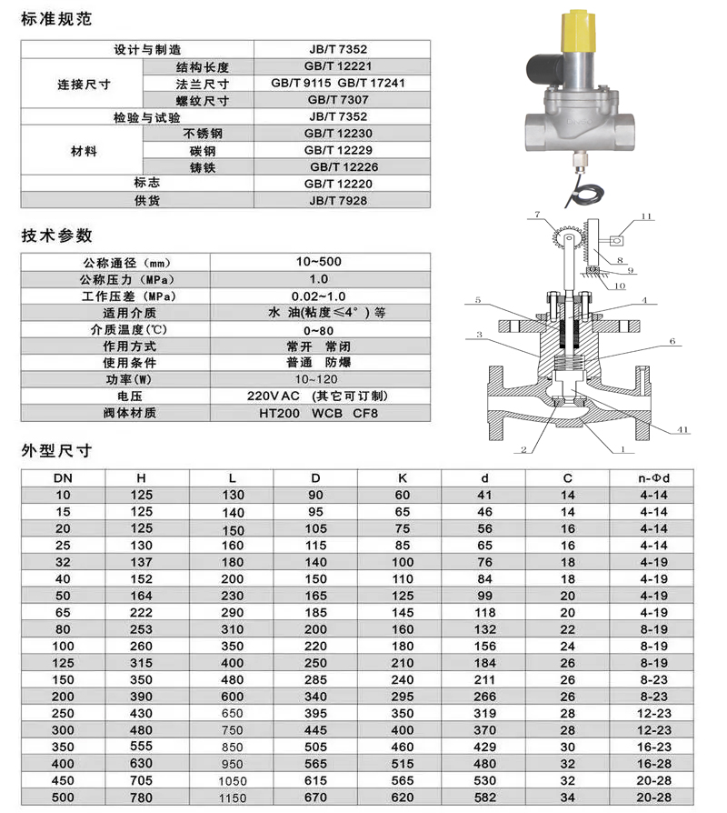 進(jìn)口燃?xì)饩o急切斷閥11.jpg