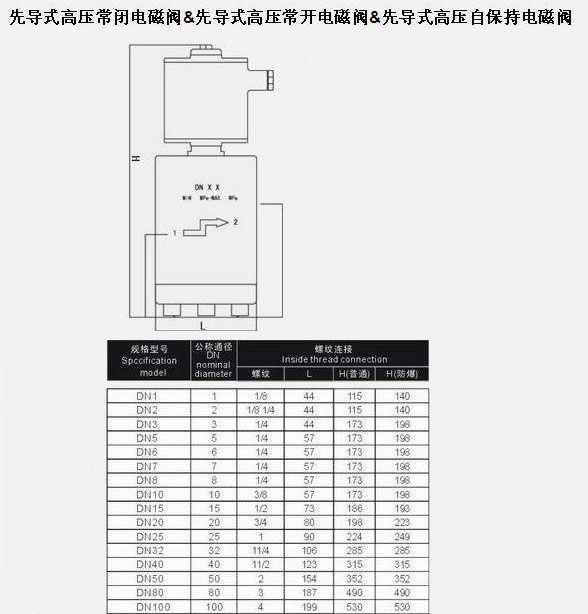 進口先導式電磁閥12.jpg