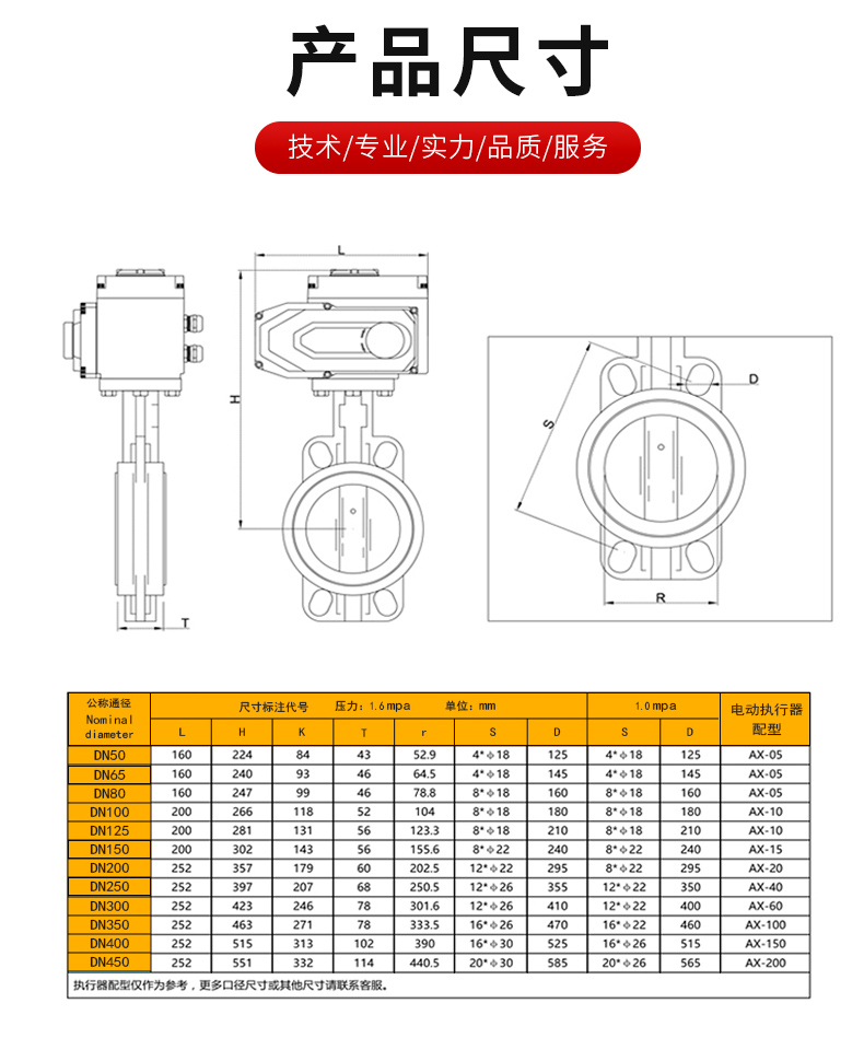 進口電動蝶閥11.jpg