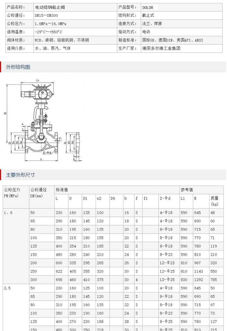 進(jìn)口電動(dòng)高壓鍛鋼截止閥11.jpg