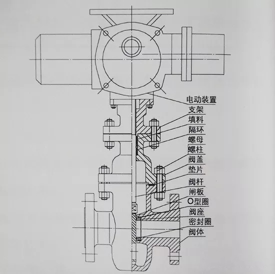 進口電動閘閥.jpeg