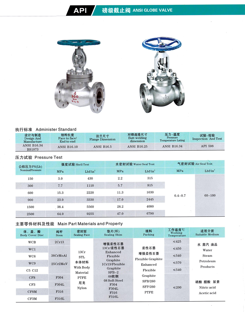 進(jìn)口美標(biāo)鑄鋼截止閥10.jpg