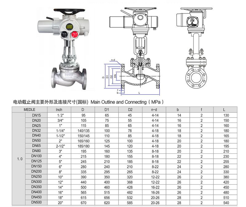 進(jìn)口電動(dòng)截止閥11.jpg