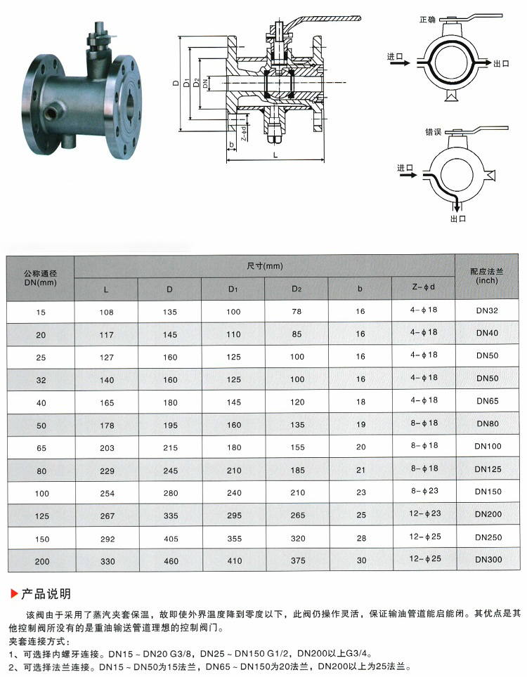 保溫球閥1.jpg