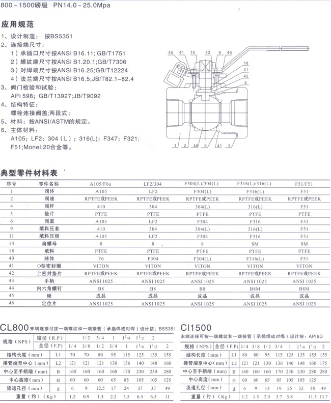 高壓球閥2.jpg