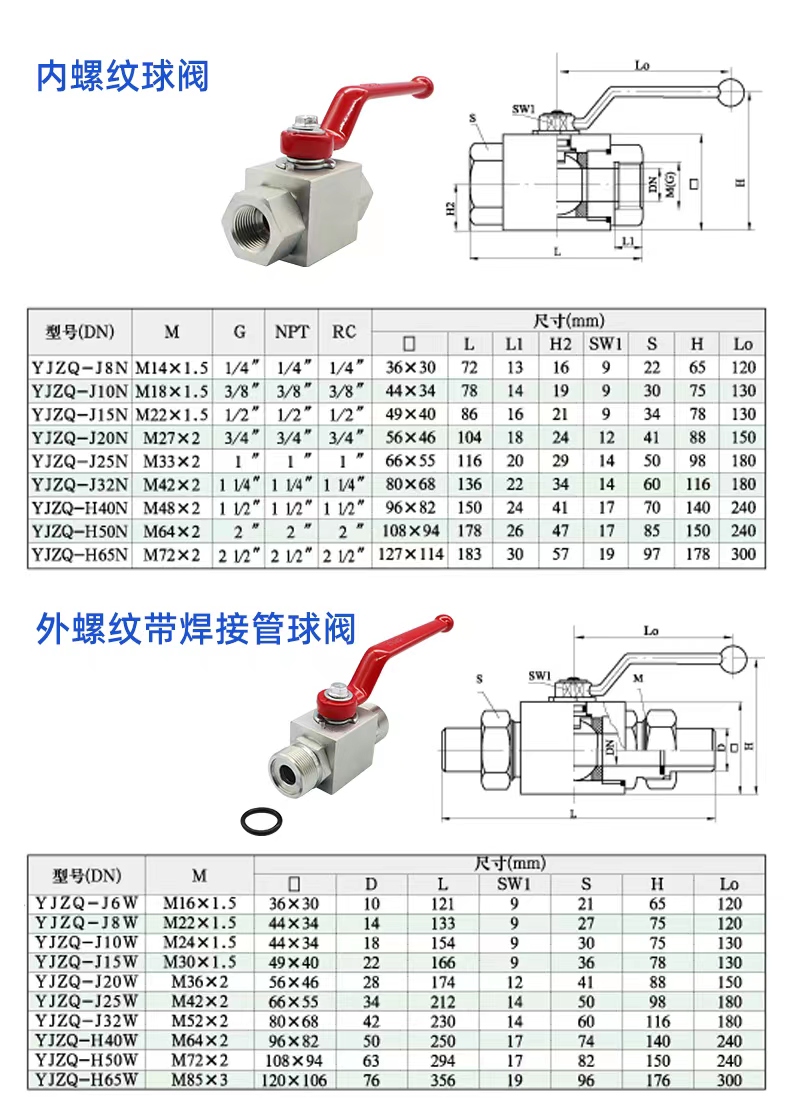進口不銹鋼液壓高壓球閥10.jpg