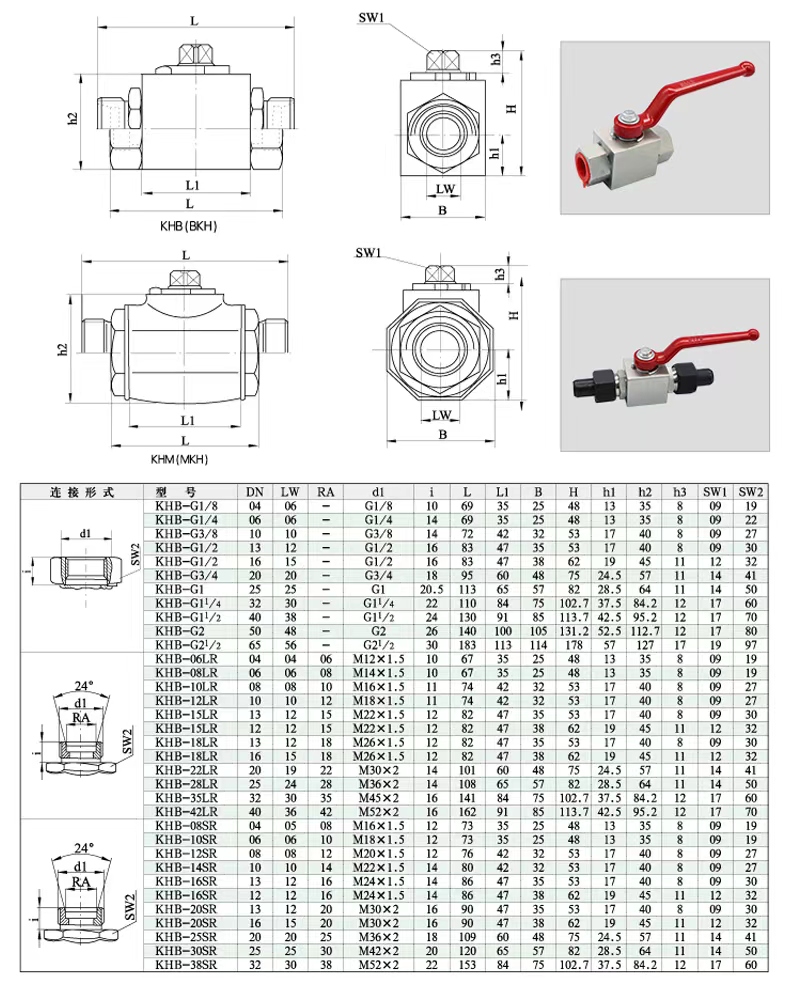 進口不銹鋼液壓高壓球閥11.jpg