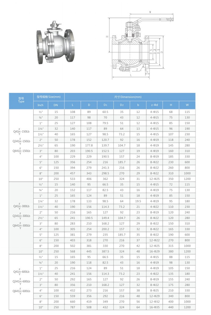 進口蒸汽球閥12.jpg