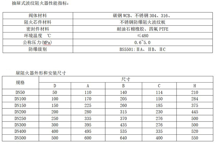 進(jìn)口抽屜式阻火器16.jpg