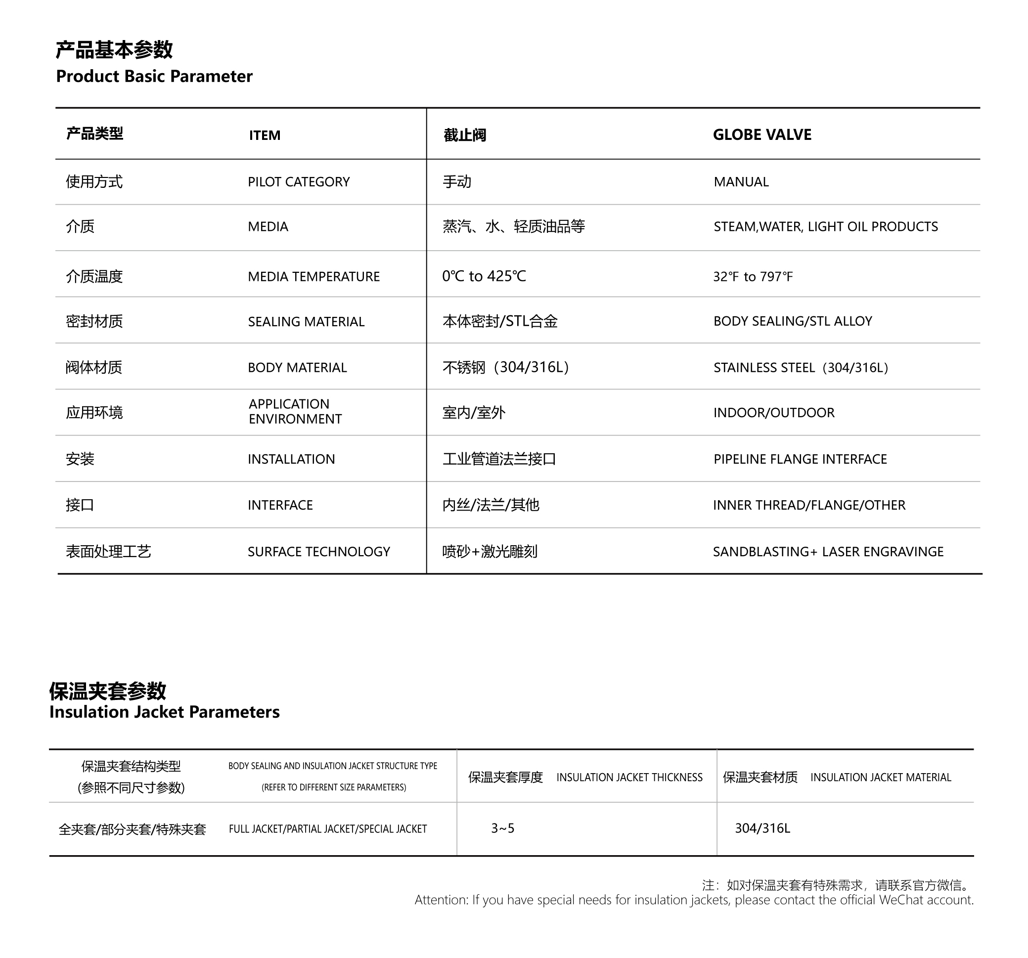 進口保溫截止閥13.jpg