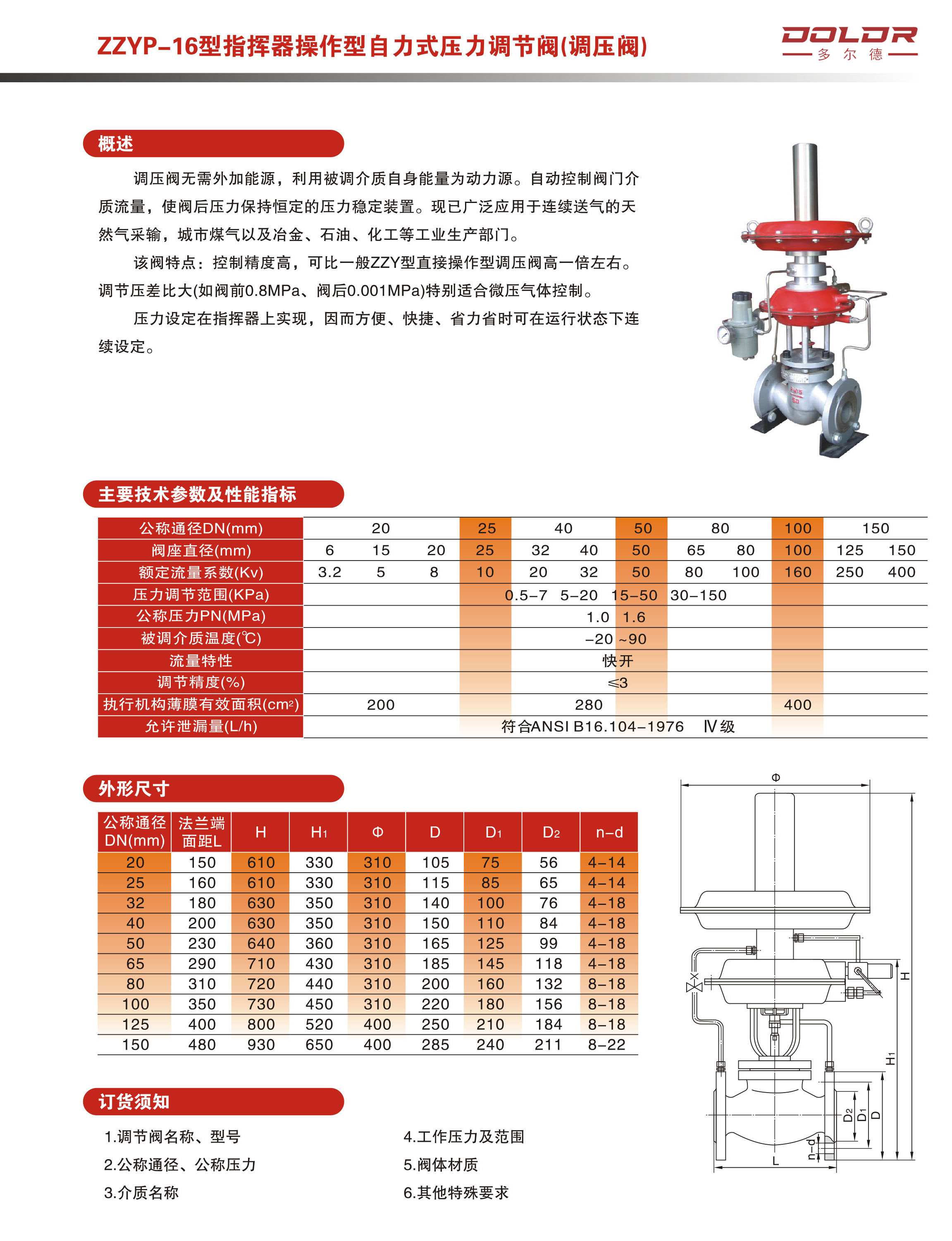 進(jìn)口自力式帶指揮器調(diào)節(jié)5.jpg